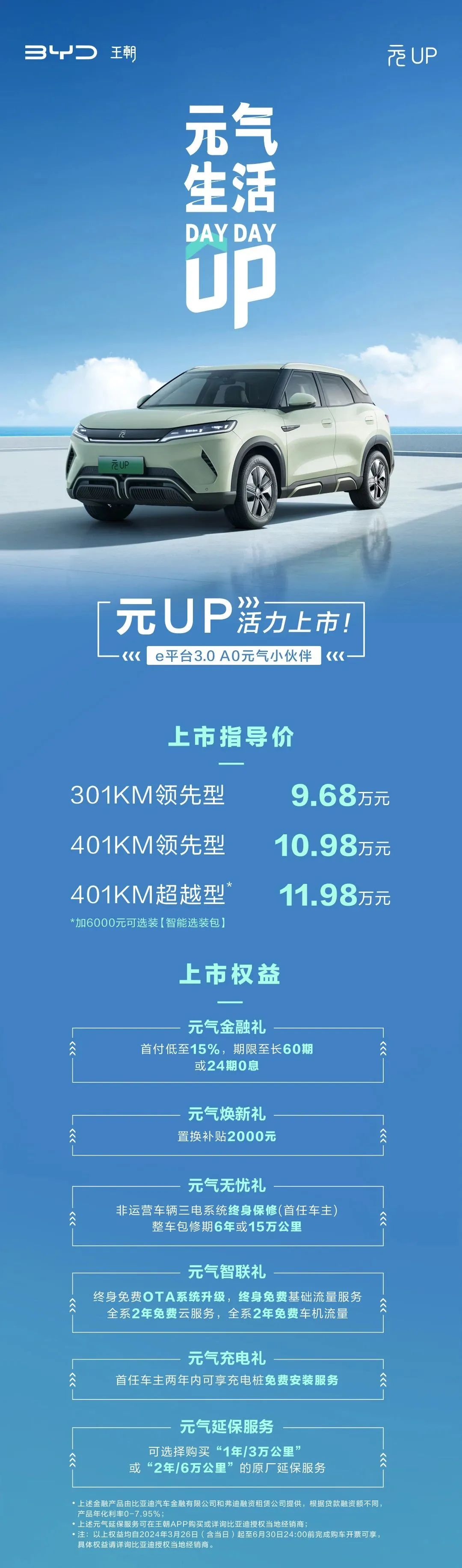 比亚迪元UP正式上市，9.68万元起！